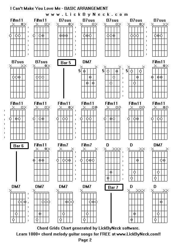 Chord Grids Chart of chord melody fingerstyle guitar song-I Can't Make You Love Me - BASIC ARRANGEMENT,generated by LickByNeck software.
